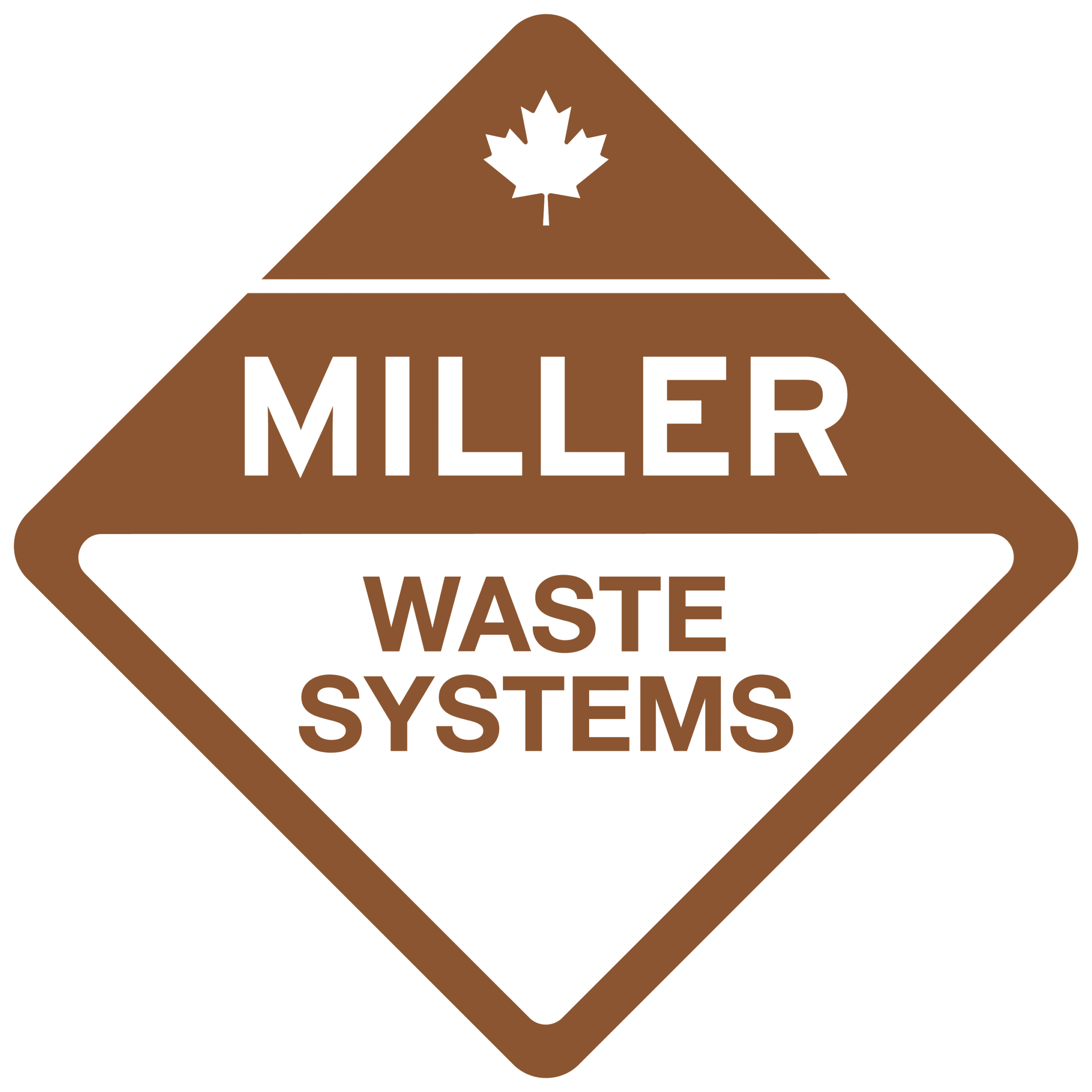 Miller Logo